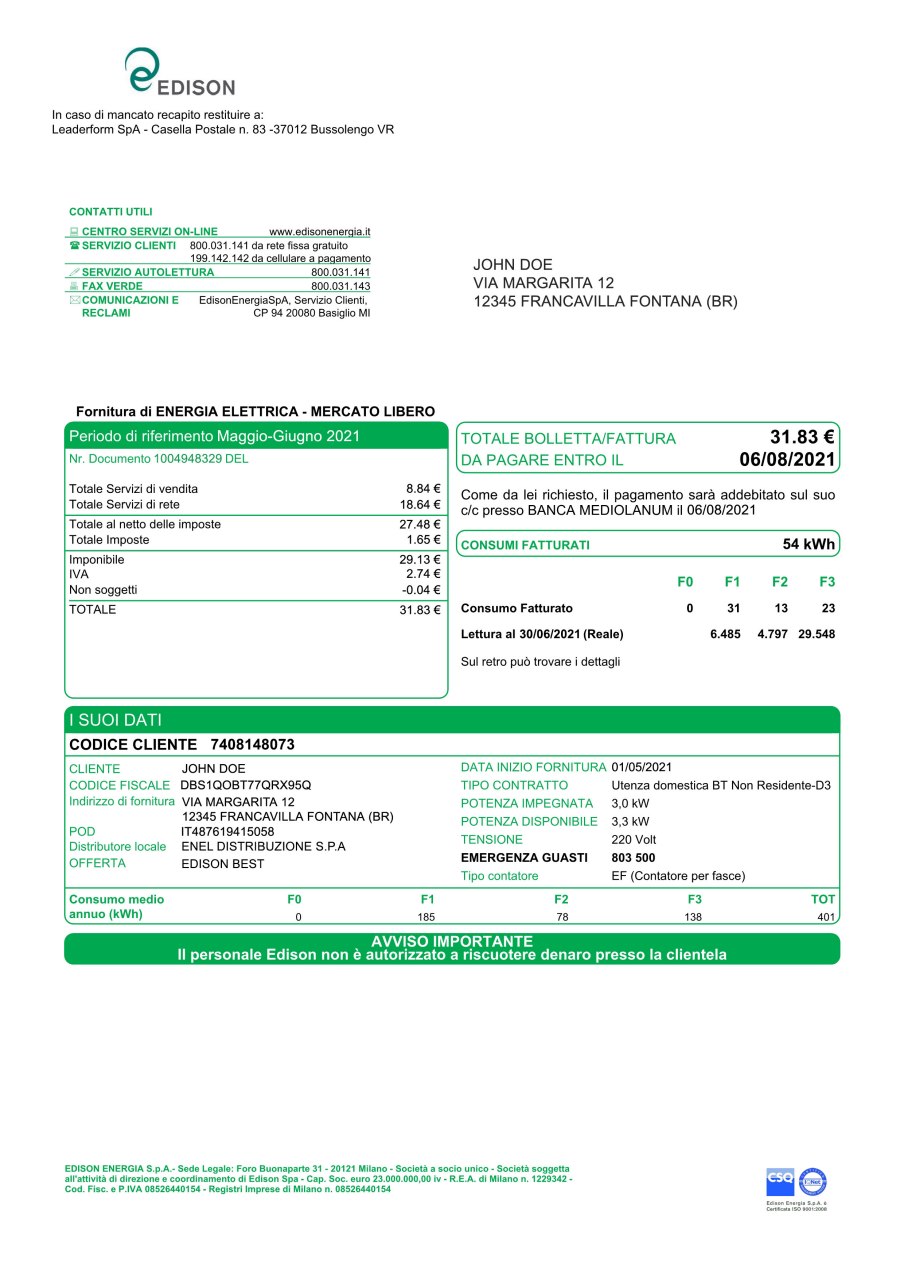 Avatar of Italy Bill