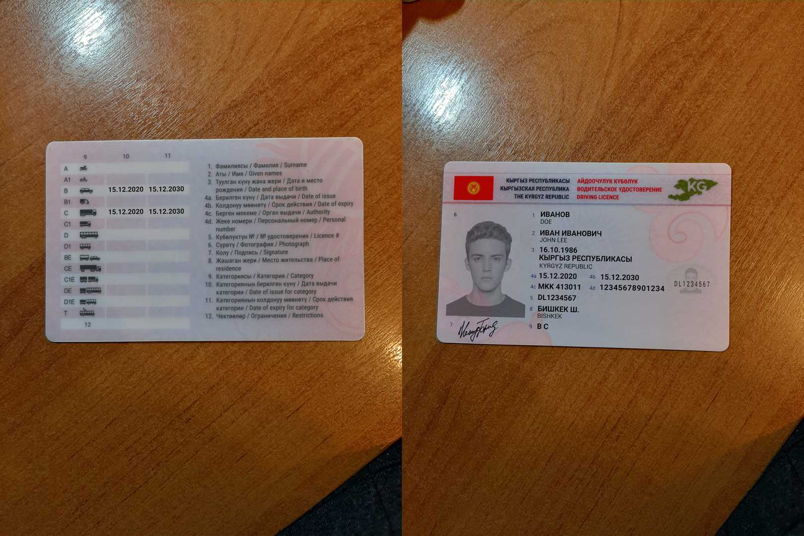 Avatar of Kyrgyzstan Driver's License